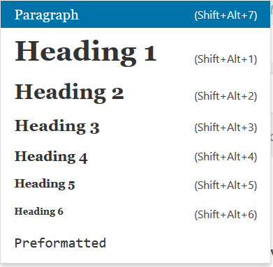 SEO Optimized Content